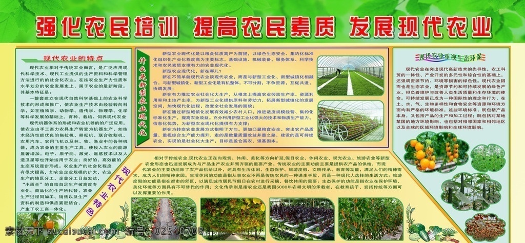 现代农业展板 发展 现代 农业 农民 素质 培训 现代科技