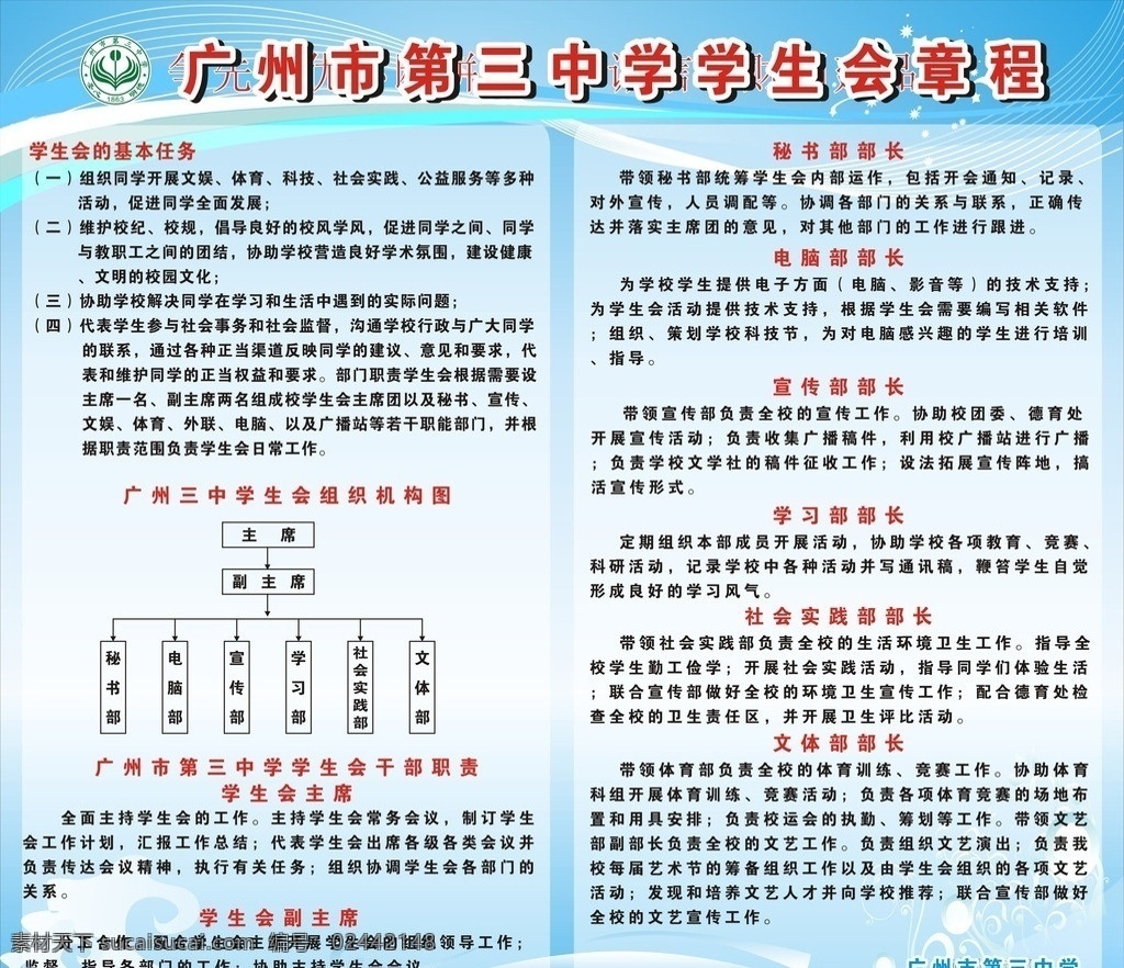 学校 展板 学校展板 板报 展板模板 矢量 学校专栏 学校蓝图 学校展板背景 学校海报 精美背景 花纹 蓝色背景