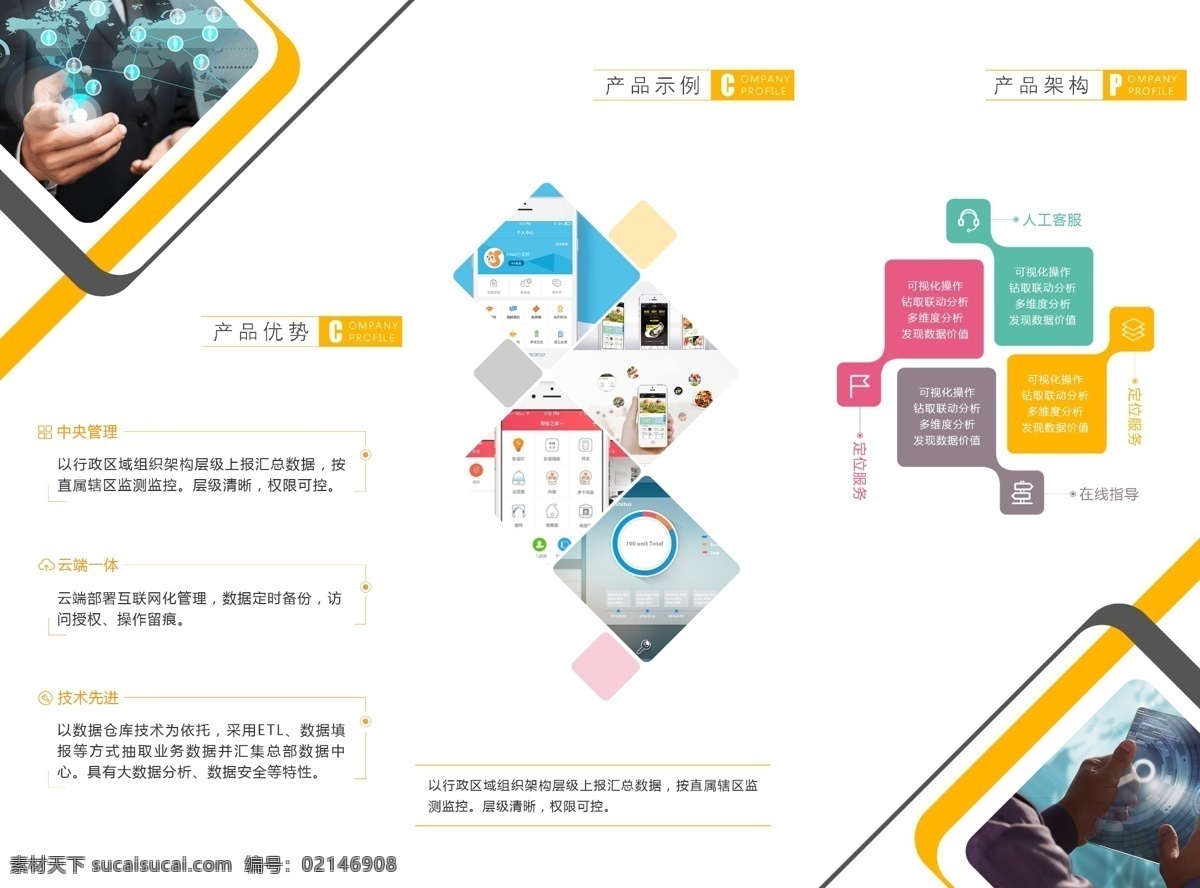 三折页图片 三折页 企业三折页 宣传三折页 公司三折页 广告三折页 蓝色三折页 科技三折页 产品三折页 高档三折页 时尚三折页 简约三折页 创意三折页 环保三折页 机械三折页 折页 宣传折页 广告折页 三折页设计 三折页模板 宣传单 dm宣传单 企业宣传单 公司宣传单 广告宣传单 红色宣传单 高档宣传单 画册折页