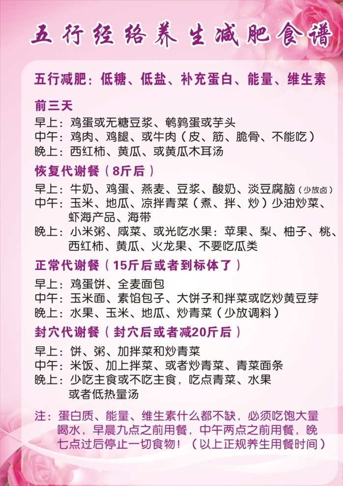 五行经络养生 减肥食谱 美容展板 养生展板 粉色展板 展板模板