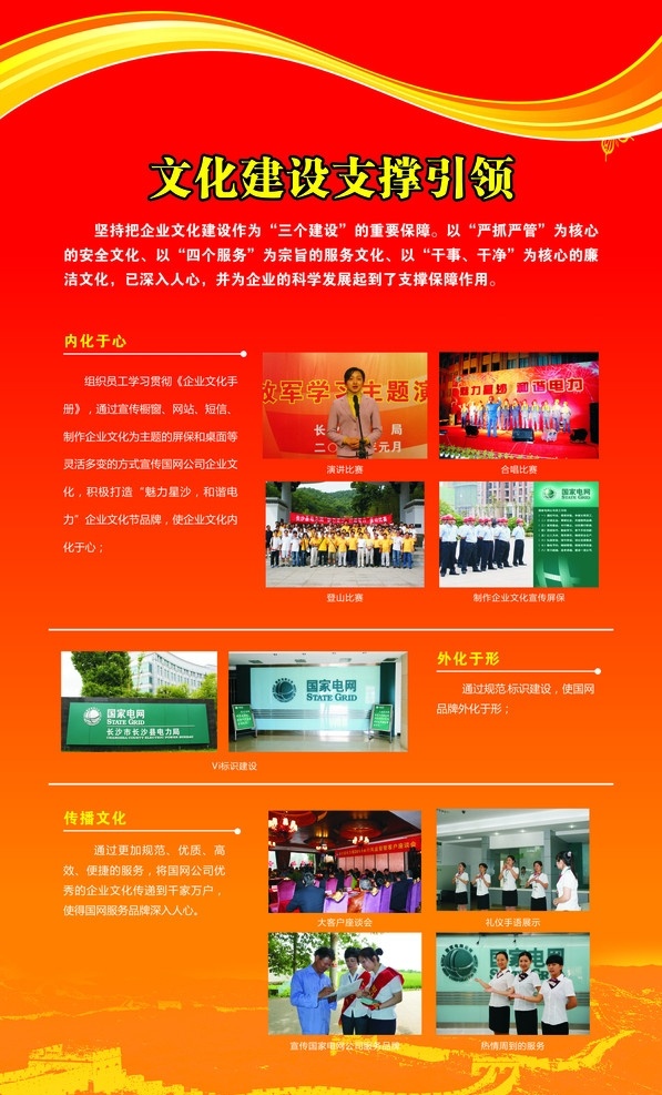 展厅展板 电力局 国家电网 文化建设 支撑 引领 长城 展板 红色背景 矢量