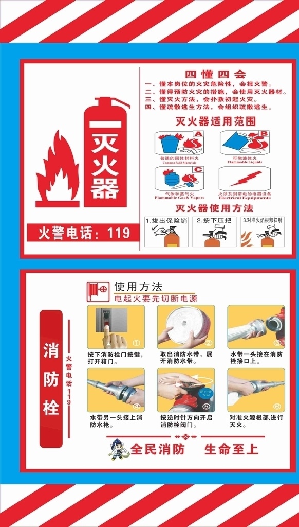 消防安全 灭火器使用 消防栓使用 四懂四会 全民消防 火警