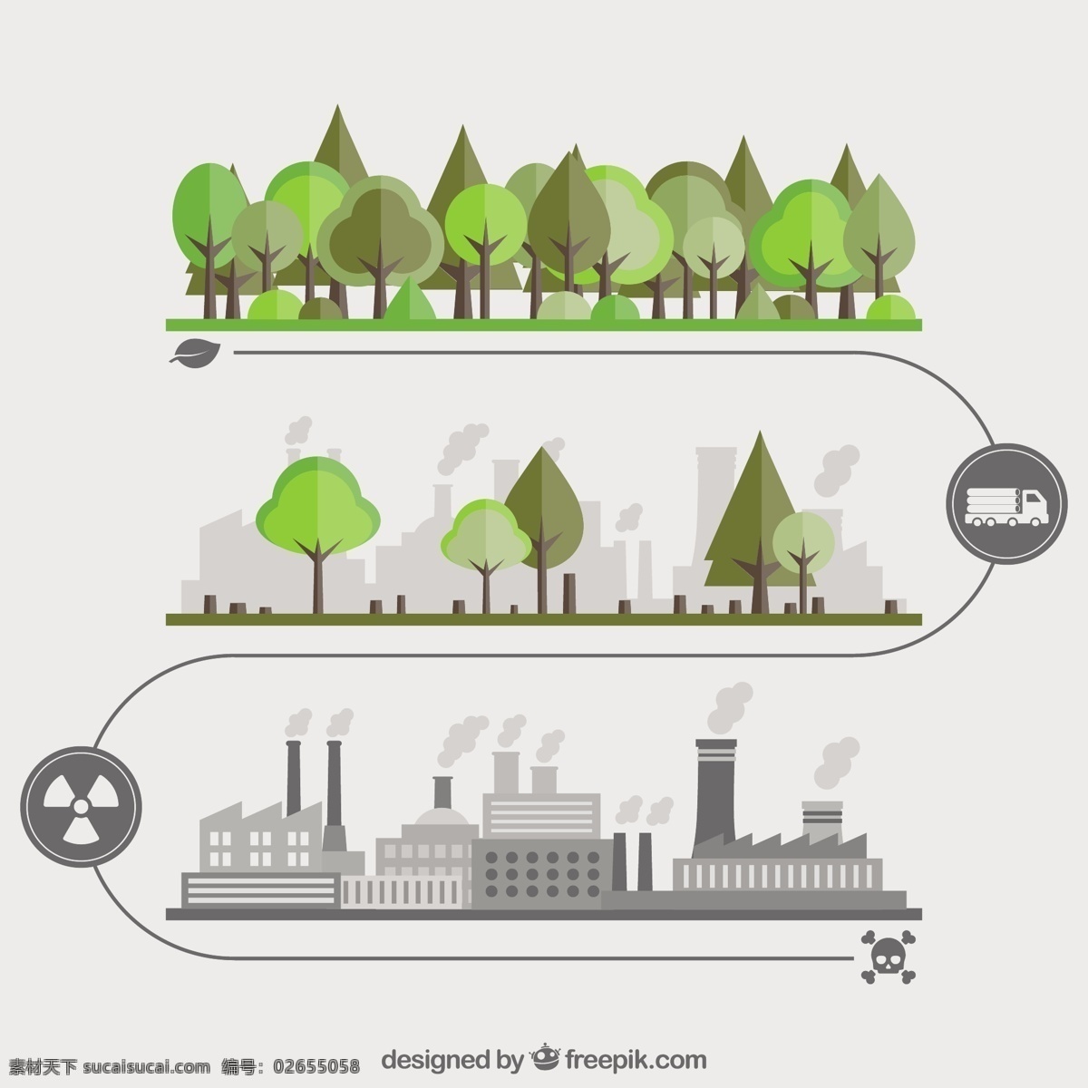 自然生态图标 信息图表 城市 自然 地球 森林 图形 生态 工业 工艺 环境 织物 污染