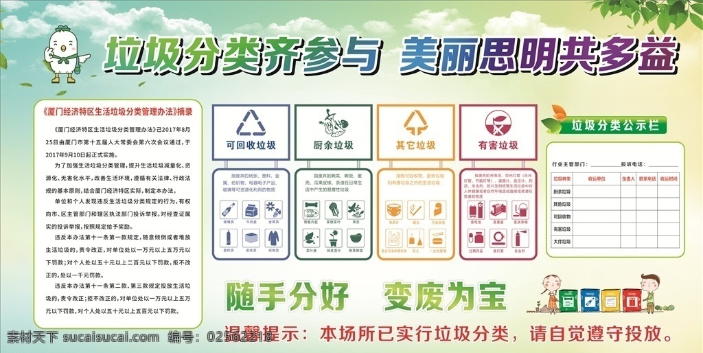垃圾分类 垃圾 分类 厦门 环境保护 海报 展板