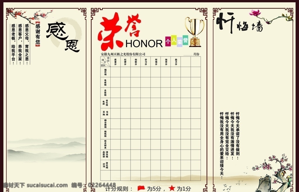 文化墙 企业文化 感恩 荣誉 忏悔墙 矢量