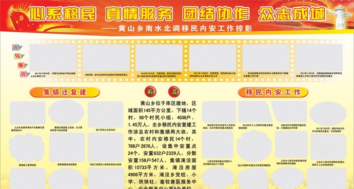 移民展板 展板 南水北调 移民 移民内安 外迁 工作掠影 照片展板 图文展板 胶卷 前言 领导关怀 党旗 天安门 党建展板 展板模板 矢量图库 矢量