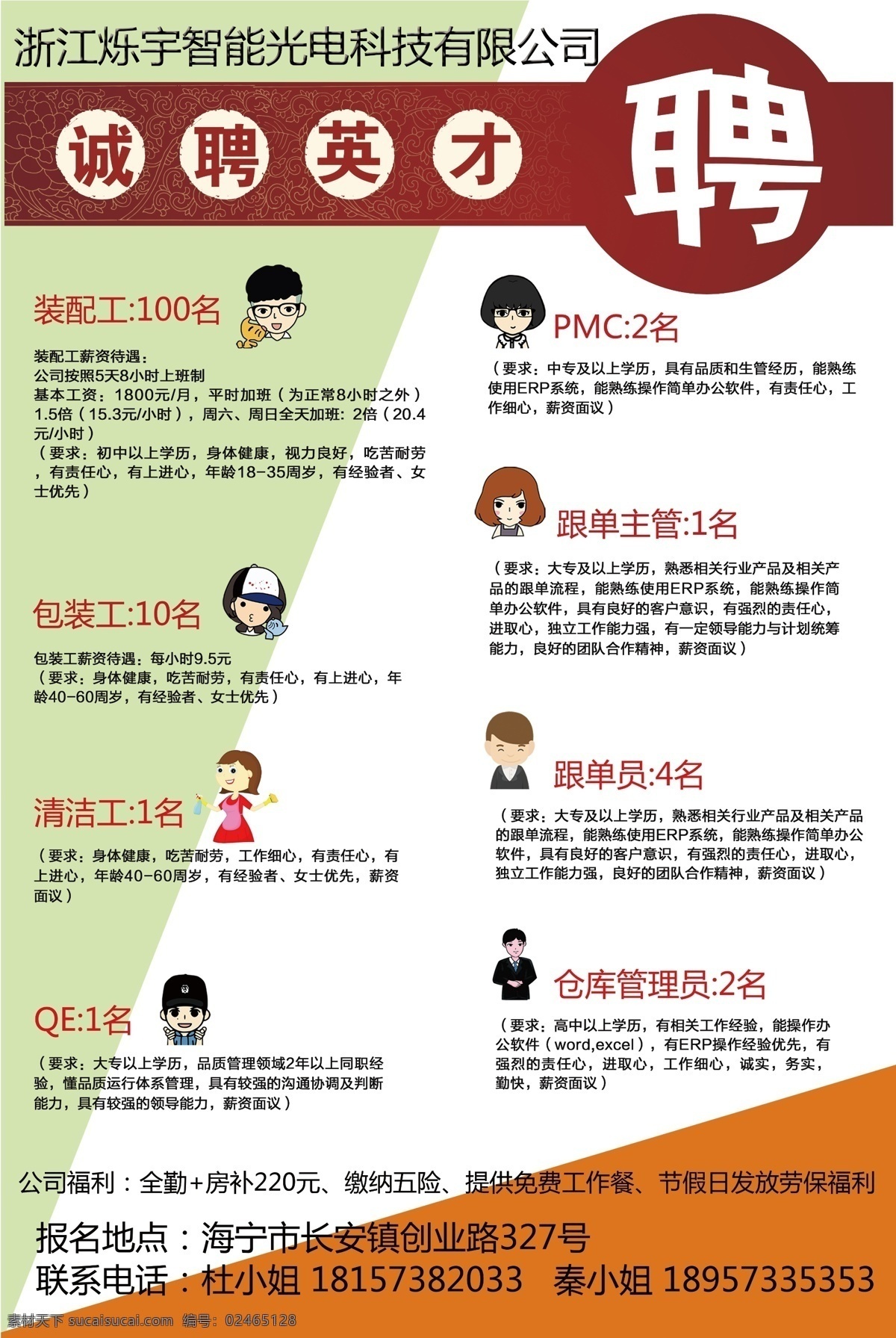 企业 诚聘英才 招聘 海报 诚聘 八个职员