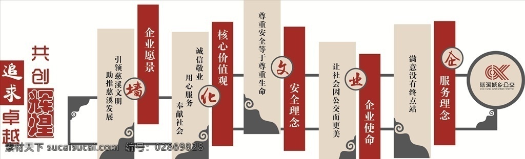企业文化墙 文明墙 公司文化墙 形象墙 企业文化 立体墙 室内广告设计