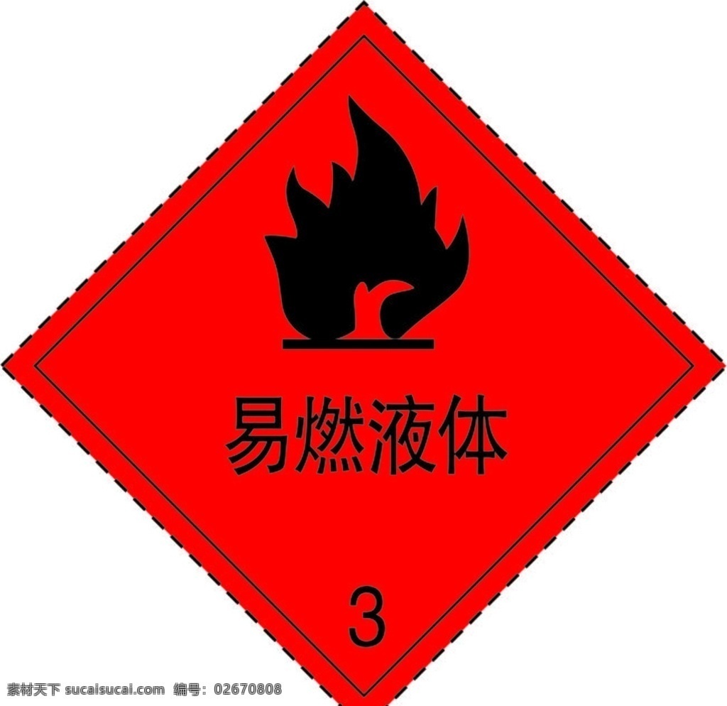 易燃液体标志 易燃液体 标志 图标 危险品标志 火焰 公共标识标志 标志图标