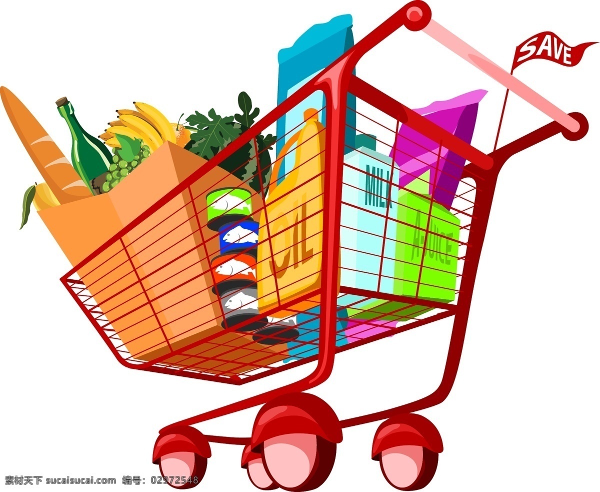 购物车 车轮 日常用品 蔬菜 推车 超市用品 矢量图 日常生活