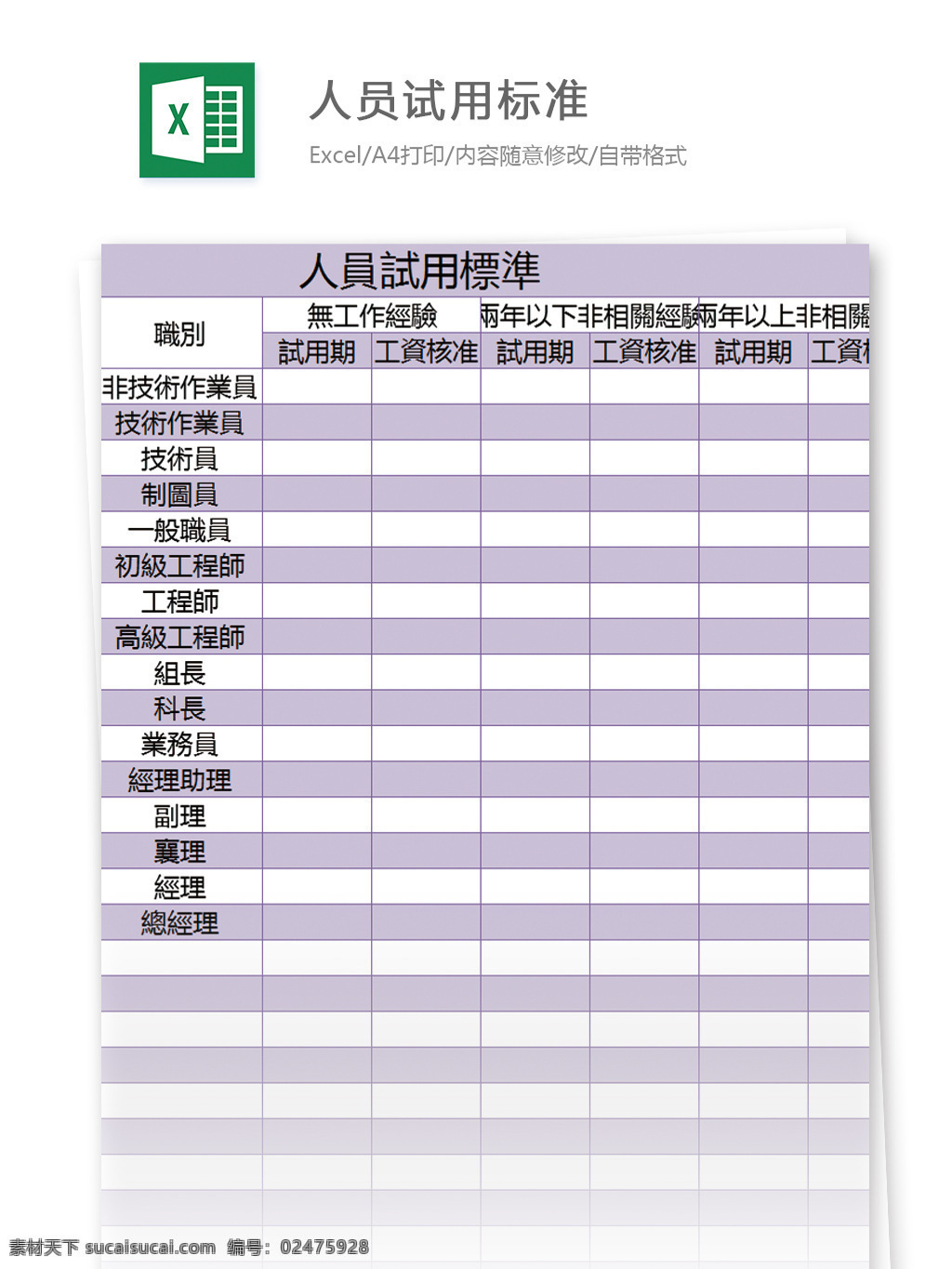 人员 试用 标准 excel 模板 表格 表格模板 图表 表格设计