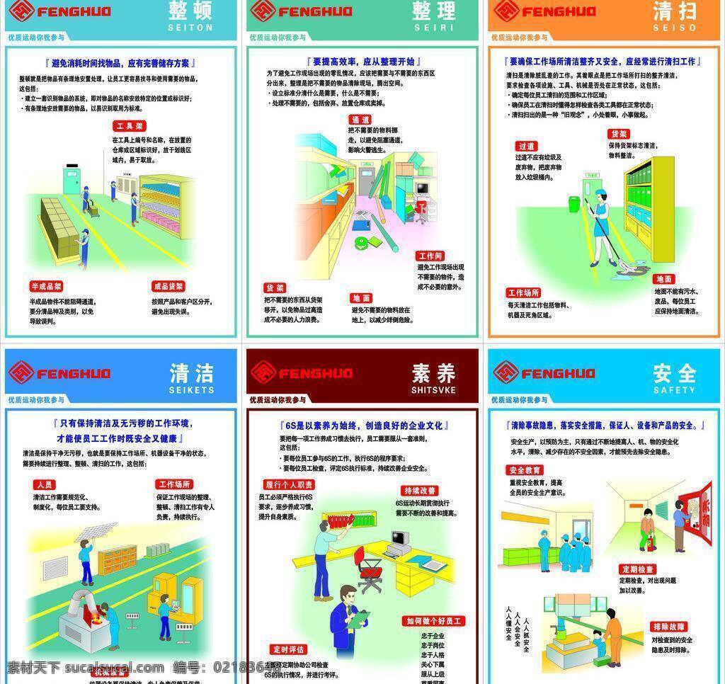 安全 企业制度牌 卫生 展板 展板模板 整顿 整理 制度牌 烽火六块展板 烽火展板 清扫 公司 制度 牌 安全检测 矢量 其他展板设计