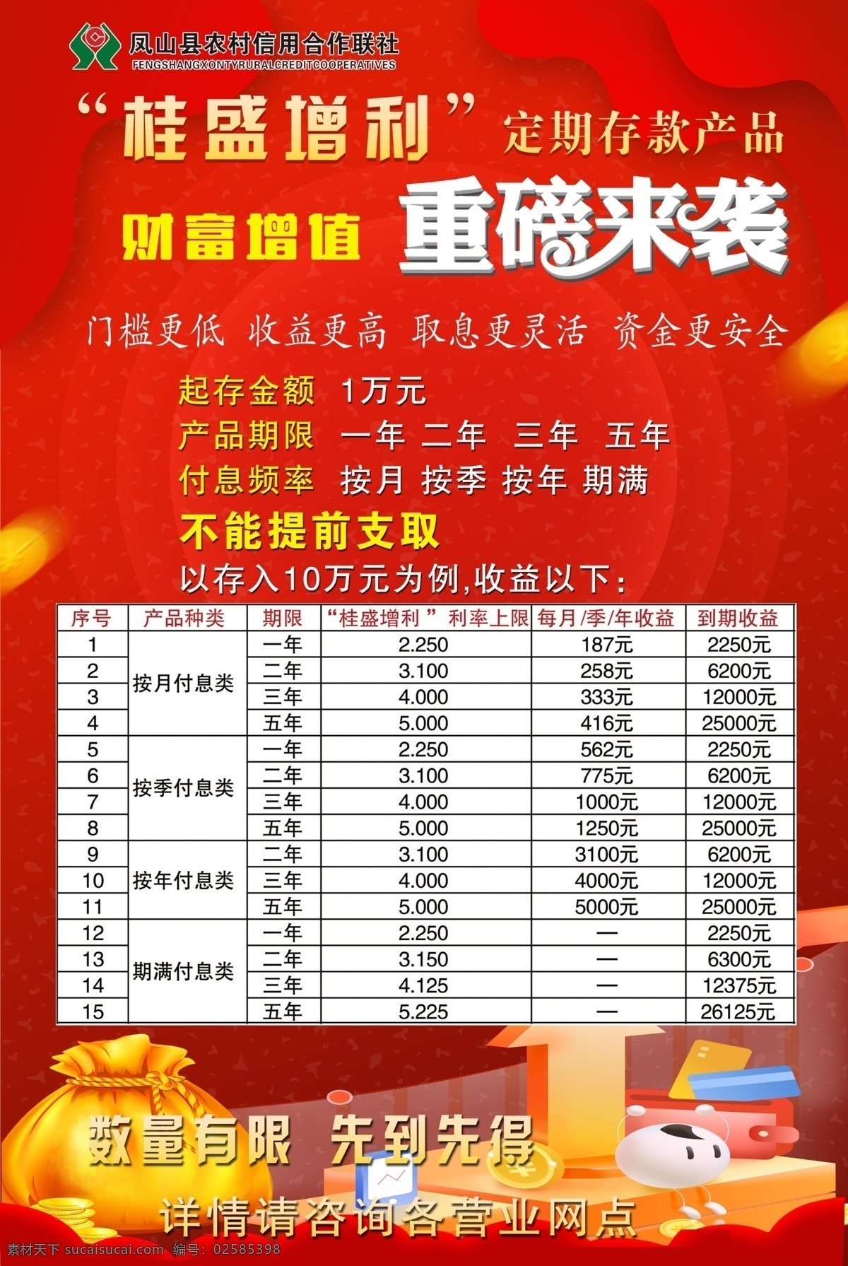 信用社 海报 桂 盛 增利 定 存 信用社海报 桂盛增利海报 银行产品海报 信用社背景 商业个人海报 分层