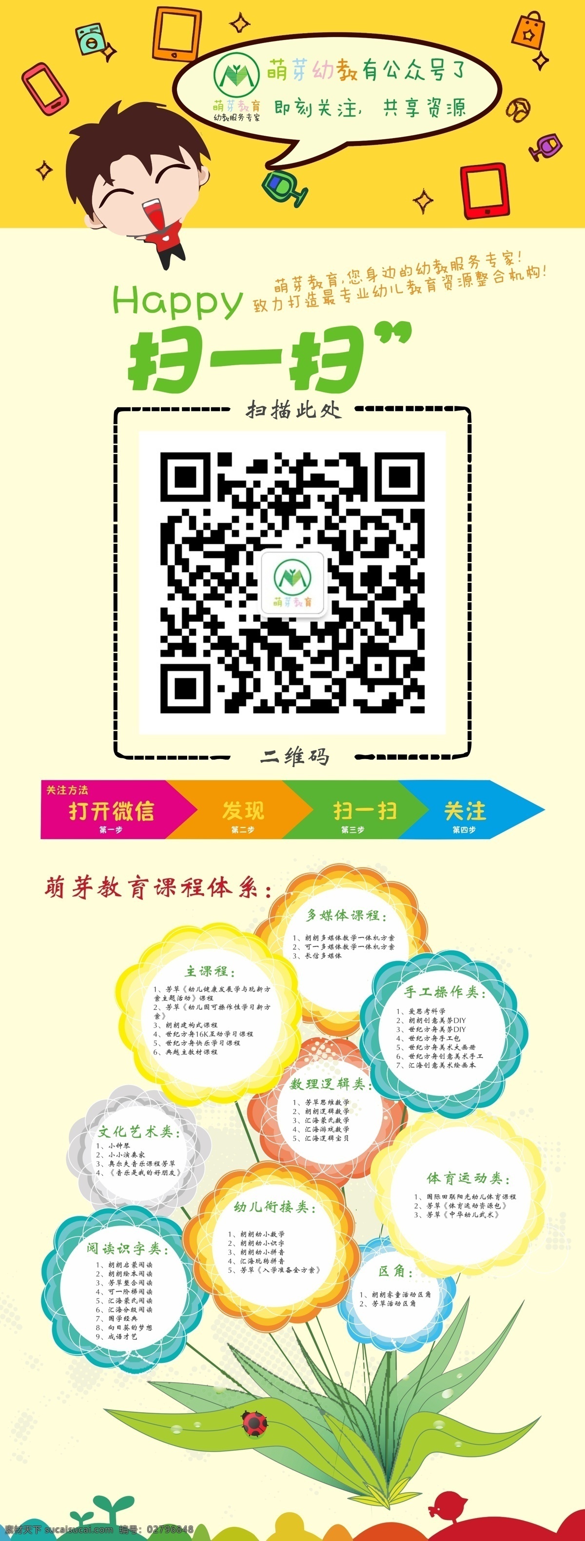 幼儿园 课程 体系 课程体系 向日葵 数字标签 扫一扫 二维码 关注 公众号 关注步骤 卡通