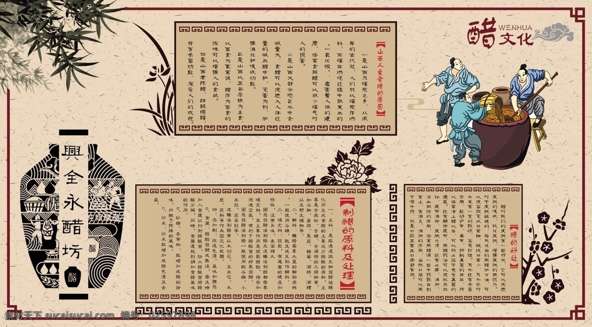 醋文化图片 醋文化 陈醋 山西老陈醋 醋 展板 版面 醋历史