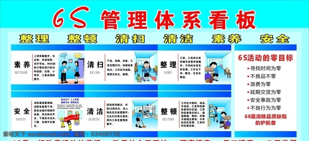 6s管理 6s看板 整理 整顿 清扫 清洁 素养 安全