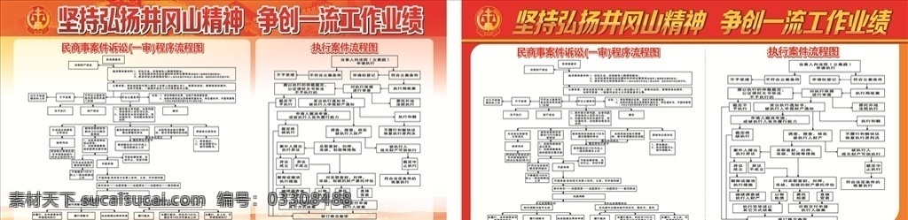 法院宣传栏 民事诉讼流程 法院 宣传栏 红色背景