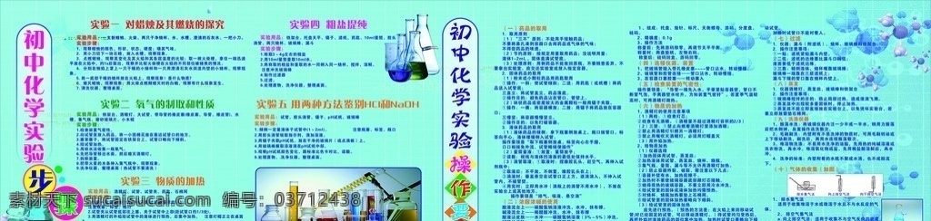 初中化学展板 初中化学 化学实验步骤 学学实验要领 化学器材 蓝色背景 化学实验展板