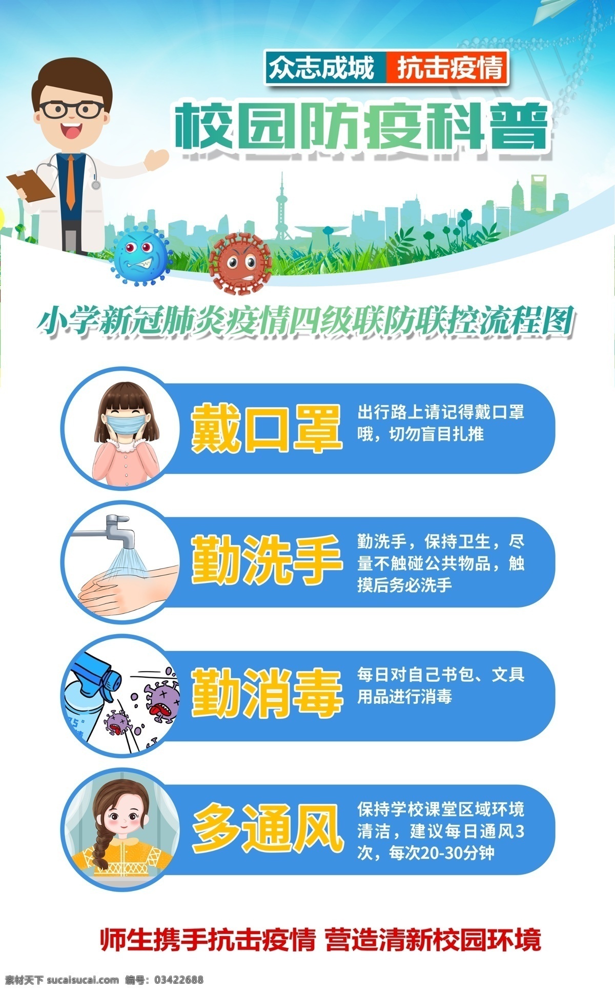 校园防控 新型冠状病毒 防控冠状病毒 防控新型肺炎 防控肺炎 防控新型病毒 预防新型肺炎 预防冠状病毒 校园肺炎 校园新型肺炎 校园冠状病毒 学校肺炎 学校新型肺炎 学校冠状病毒 学校防疫 复学防疫 开学防疫 校园防疫展板 校园防疫宣传