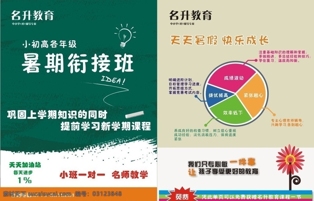 暑期 衔接 班 招生 dm 衔接班 中小学 教育 考试 培训 海报 宣传单页 展板模板 矢量