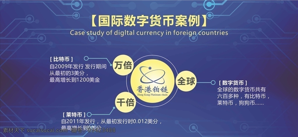 app 货币蓝色 金融 数字货币