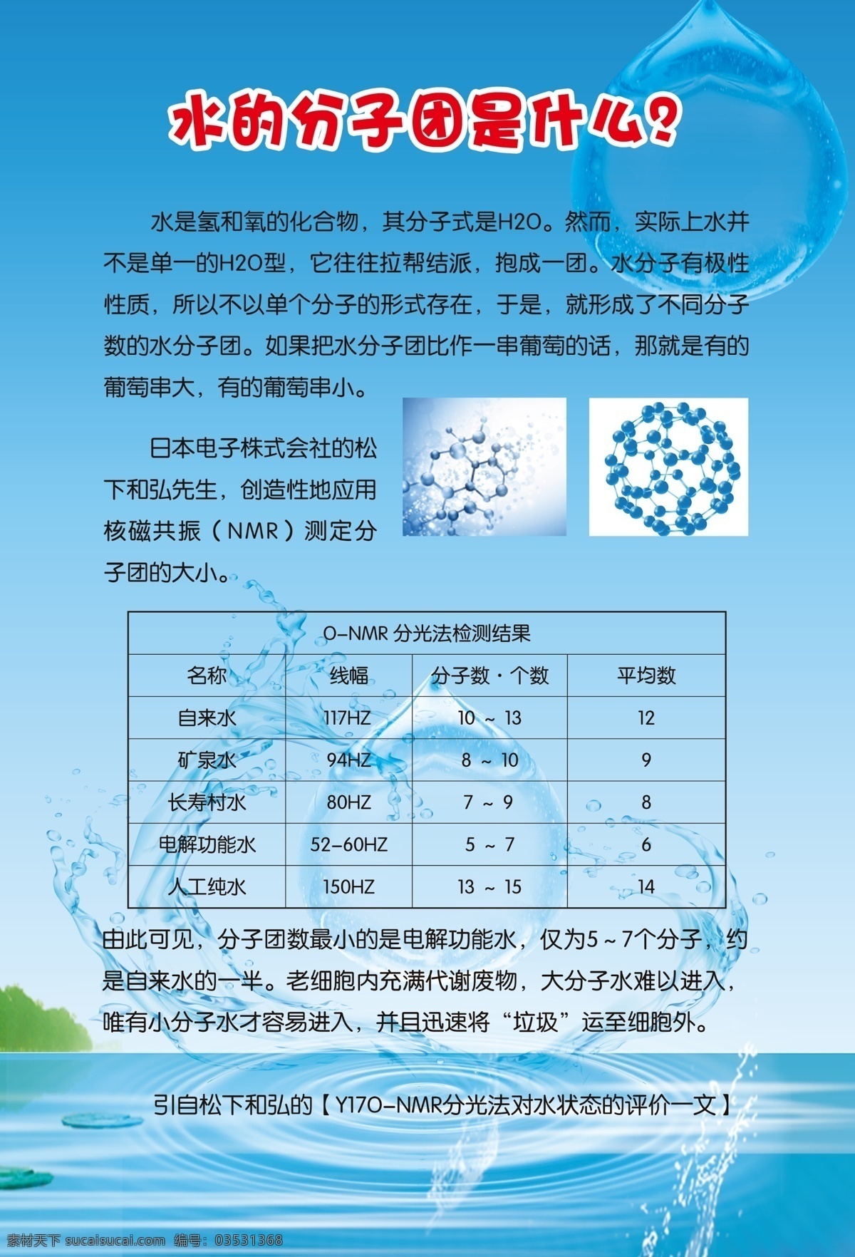 水 海报 广告设计模板 健康 清爽底图 水海报 水资源 饮水 源文件 促销海报