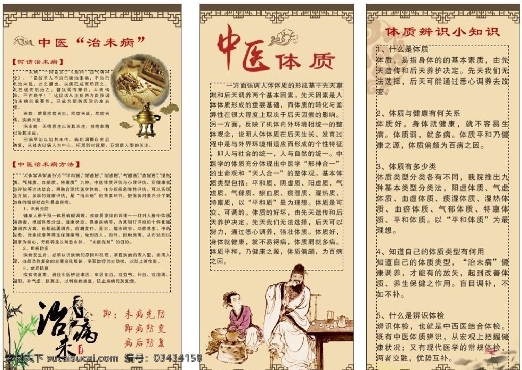 中医治未病 中医体质 中医 治未病 体质辨识 小知识 矢量 未转曲 可修改 展板模板