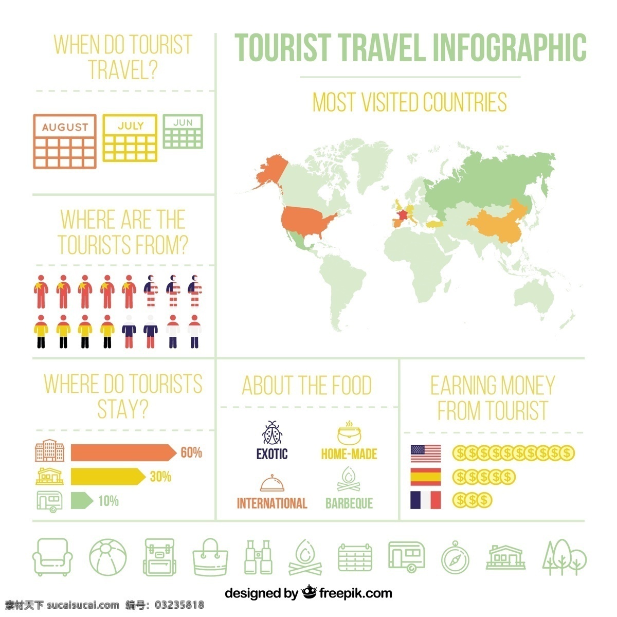 平面设计 旅游 信息 图表 旅行 计算机 地图 世界 世界地图 图形 平图 过程 数据 图表元素 元素 度假 信息图形