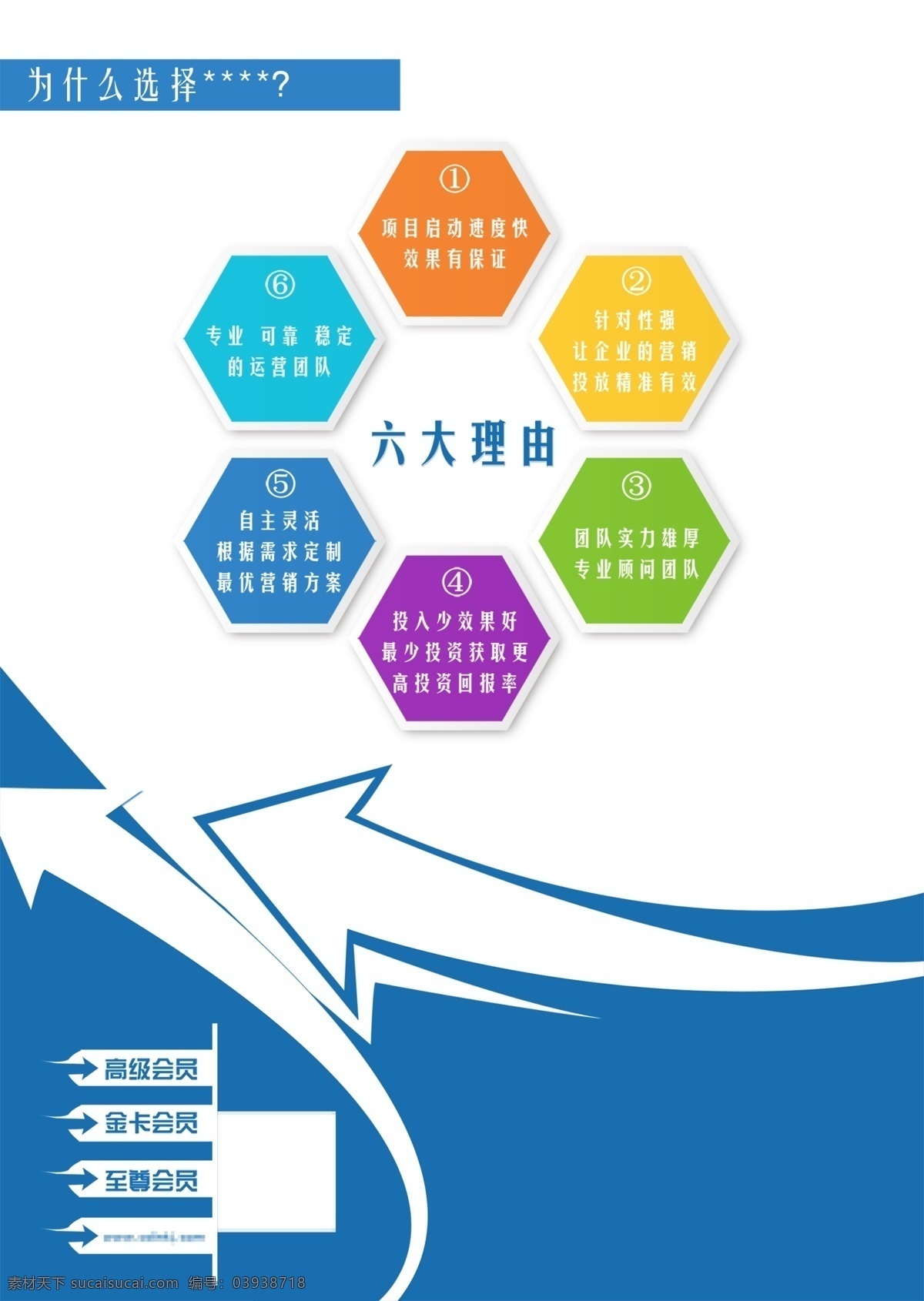 产品宣传单页 分层 科技素材 科技海报 二维码 微信 新生活 新开始