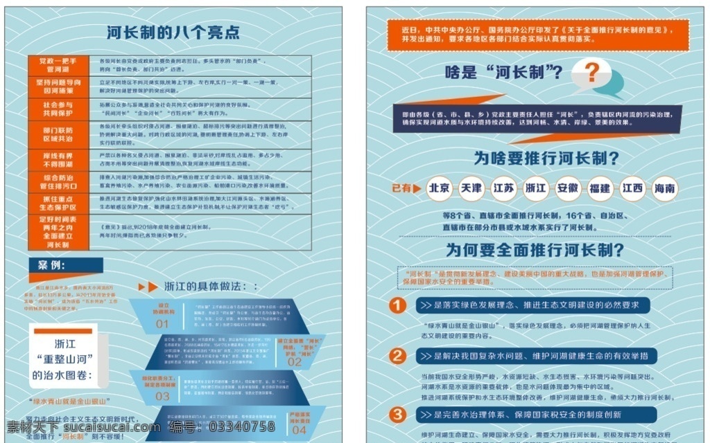 近日中共中央 办公厅国务 院办公 厅印发了关 于全面推行 河长制的意 并发出通知 要求各地区 各部门结合 实际认真 贯彻落实 矢量图 dm宣传单