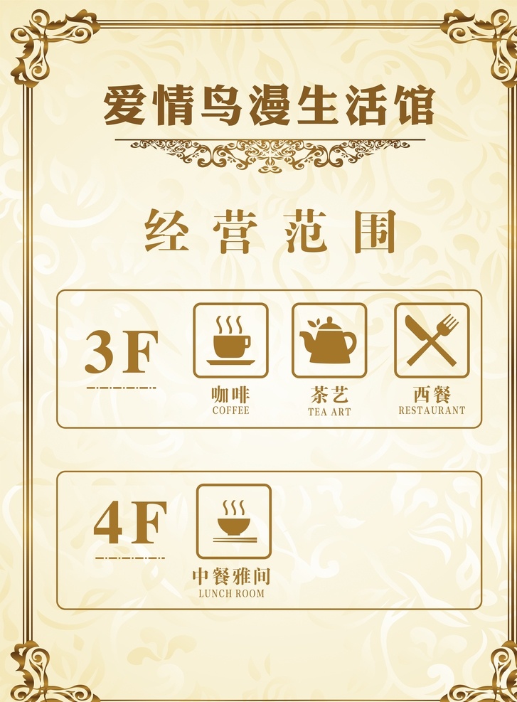 生活 馆 经营范围 茶艺图标 西餐图标 中餐图标 咖啡图标 花边边框 矢量图素材