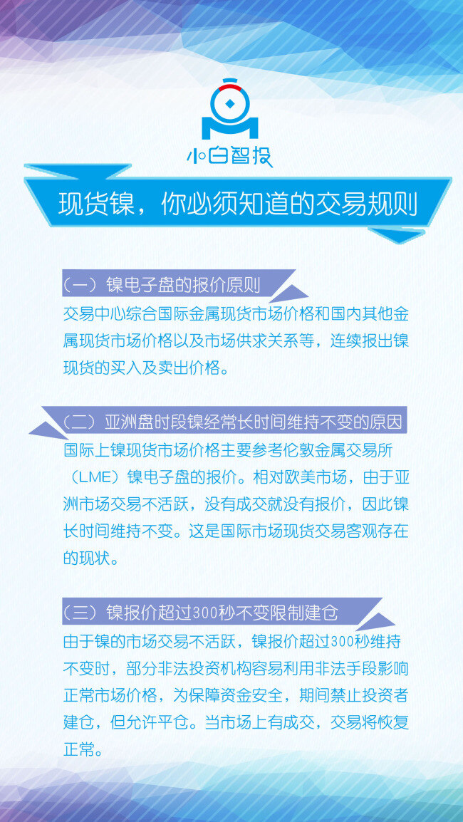 通 告 白银 现货 黄金 金融 投资 理财 通知