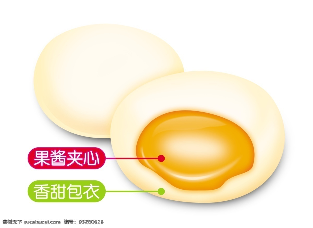 棉花糖 软糖 夹心糖 夹心软糖 高清 分层 源文件