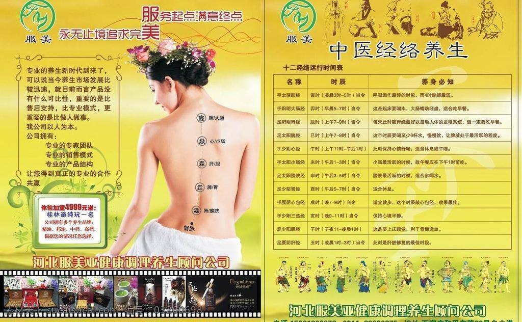 中医免费下载 健康 经络 养生 中医 矢量 psd源文件 餐饮素材