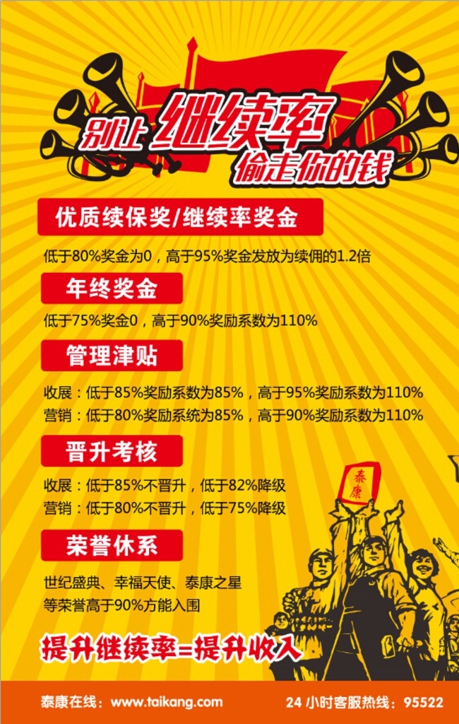 继续率海报 继续率 偷走保险 财富 泰康 理财 赔偿 收益 寿险 海报 五一 劳动节 红旗 红军 海报广告
