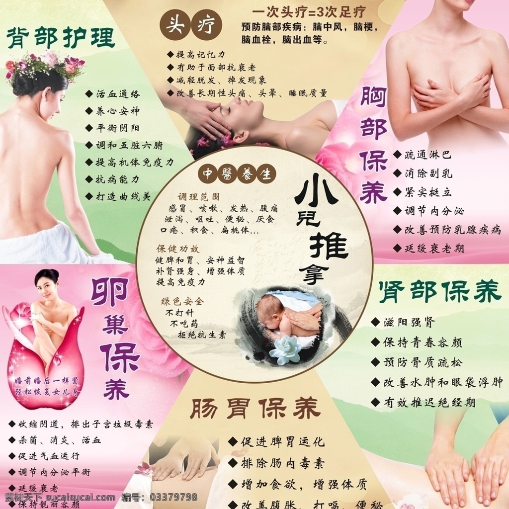 小儿推拿 胸部保养 头疗