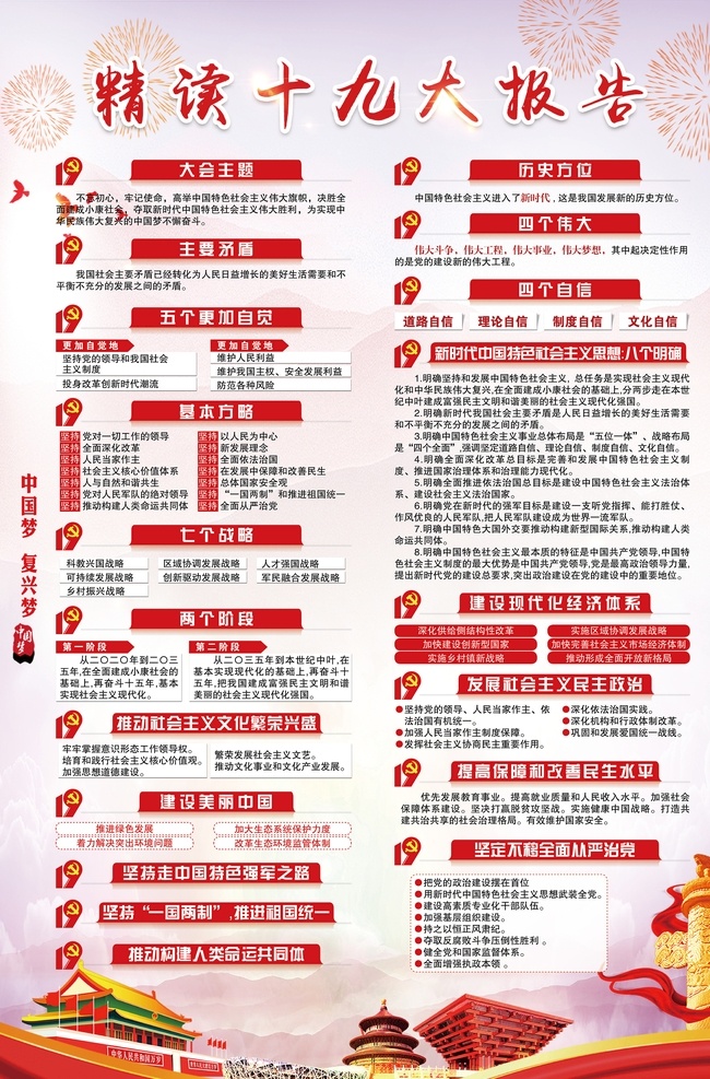 精读 十 九大 报告 十九大 60x90cm 天安门 飘带 indd