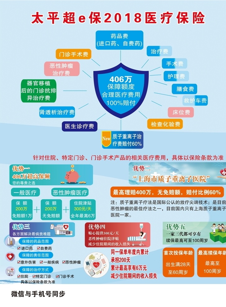中国太平保险 中国太平 太平保险 中国太平单页 太平e生保 太平logo 传单 分层