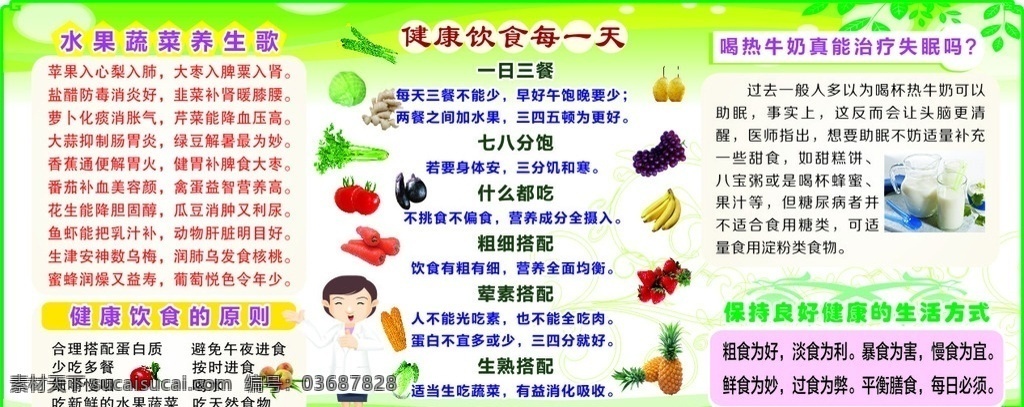 中学生 日常 健康常识 教育 专栏 中学生饮食 饮食健康 绿色饮食 均衡营养 学生健康饮食 粗粮 水果 合理搭配 营养歌谣 日常健康 常识教育 健康教育 卫生常识 健康 常识 卫生健康 饮食 展板 宣传栏 模板 学生健康知识 教育专栏 学生 健康知识