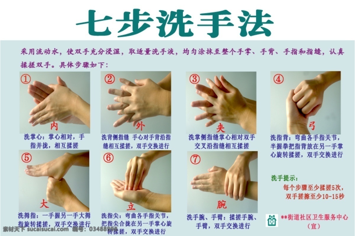 七步洗手法 内 外 夹 弓 大 立 腕 室内广告设计