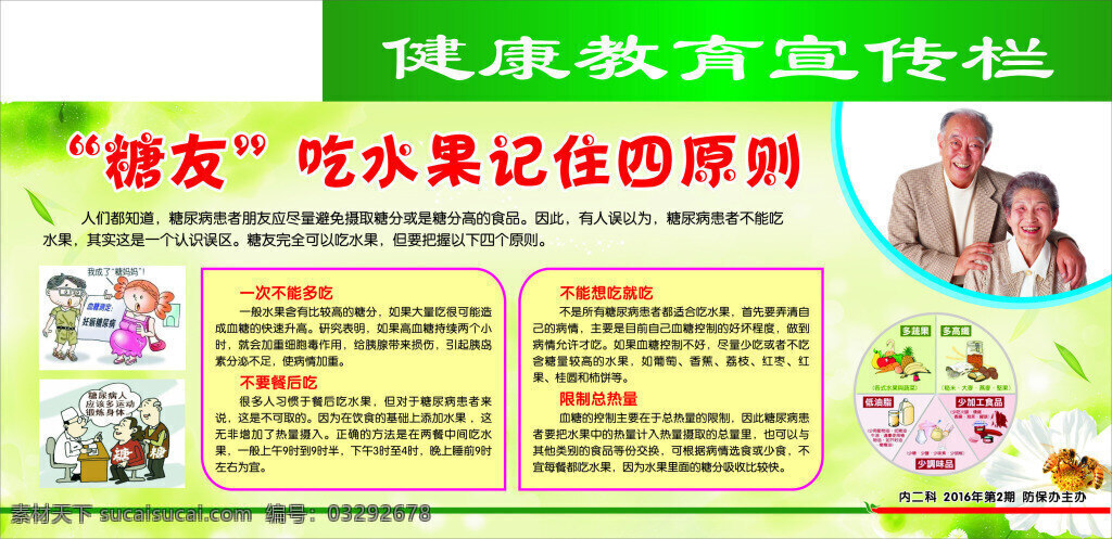 健康教育 宣传栏 糖尿病 糖 友 应 注意 事项 妊娠糖尿病 吃水果四原则 白色