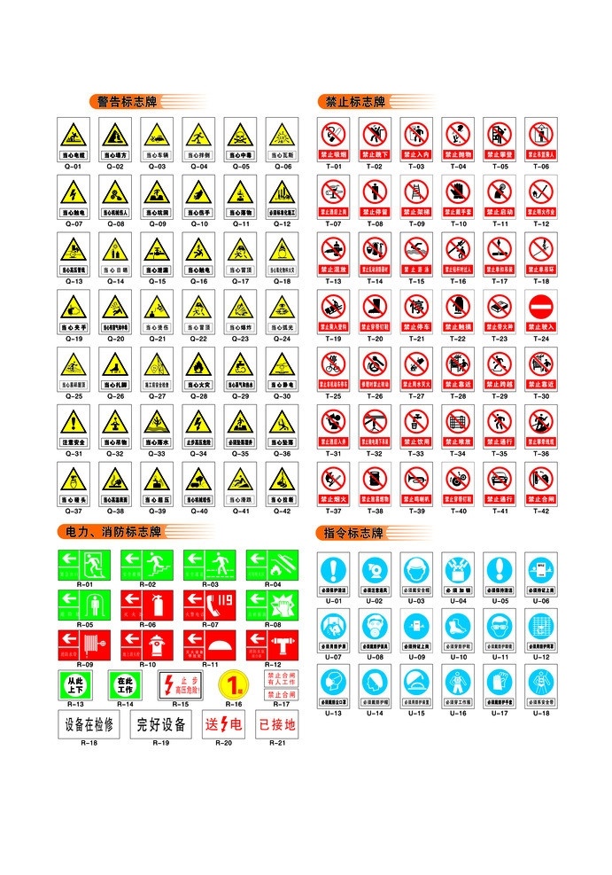 警示牌 当心触电 警示标志 警示大全 禁止吸烟 禁止入内 标识标志图标 矢量