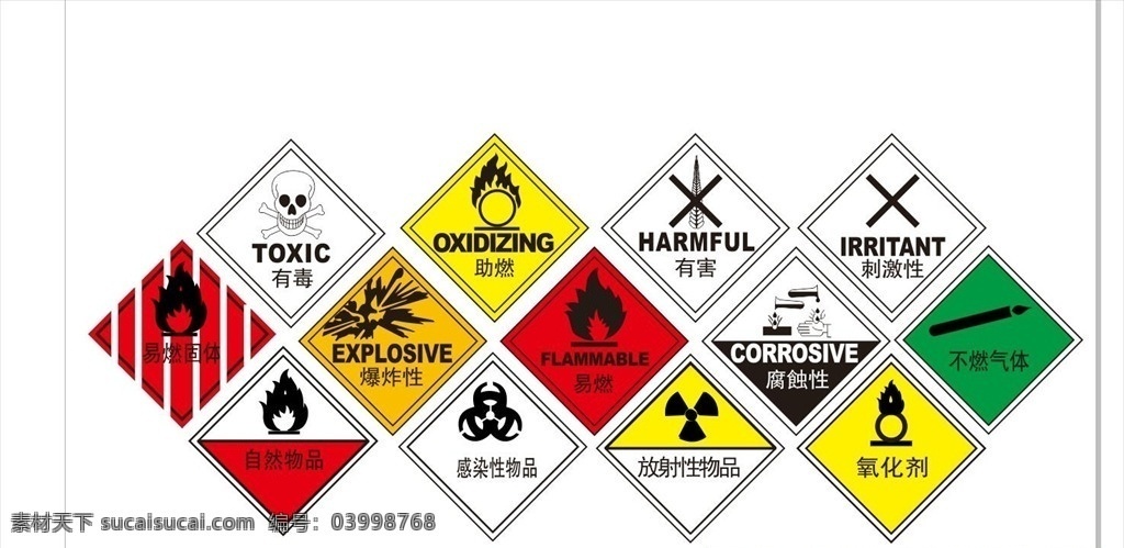 安全标识 化学物品 化学标识 防腐蚀 标识矢量图 防火 有害 刺激性 放射性物品 感染物标识