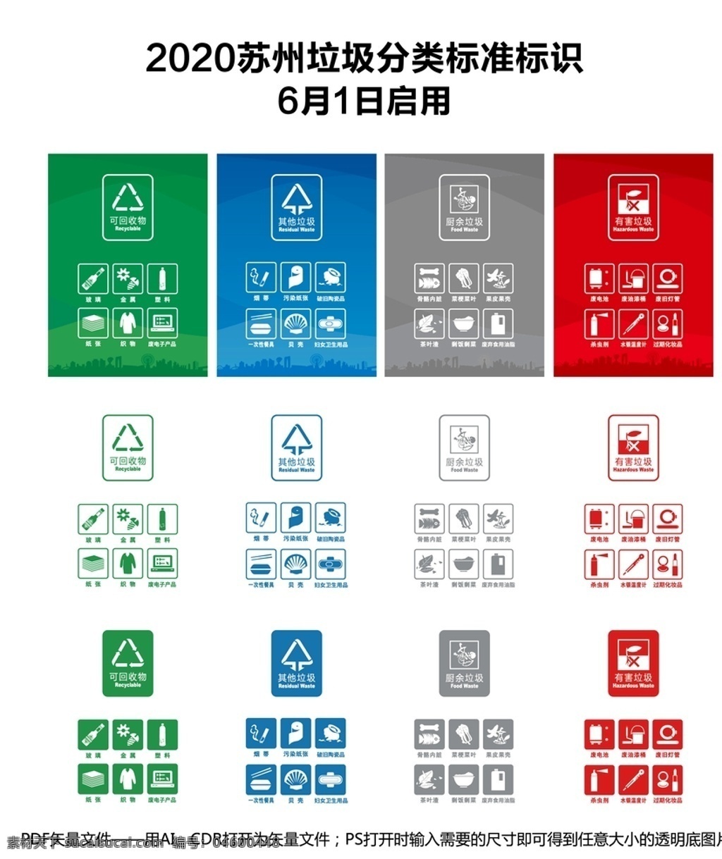 新 垃圾 分类 图标 2020 苏州 版 垃圾分类 新版垃圾分类 苏州垃圾分类 logo设计 pdf