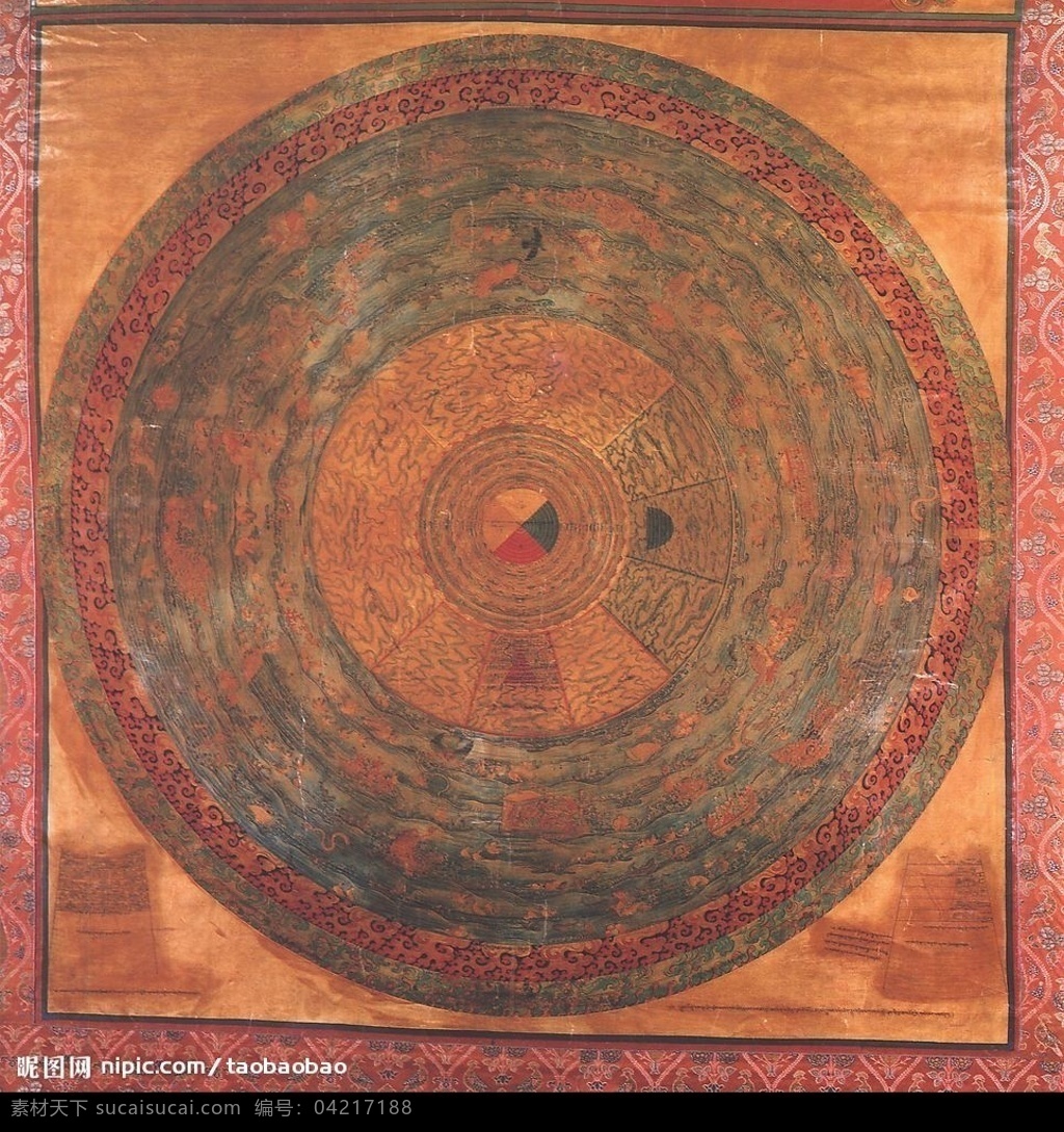 佛教唐卡 唐卡 佛教 西藏 文化艺术 宗教信仰 设计图库