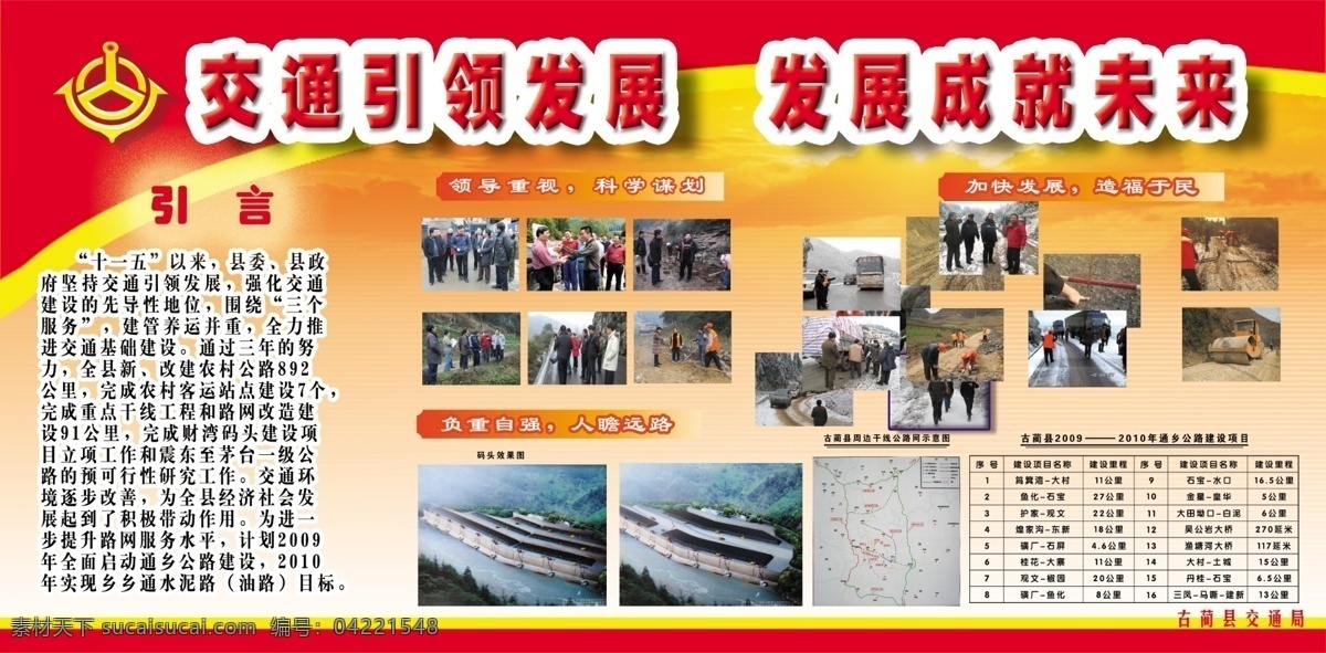 交通安全 宣传 交通 引领 发展 成就 未来 安全 安全出行 公路交通 红底 交通安全宣传 成就未来 展板 交通整治 交通安全意识 源文件 psd源文件