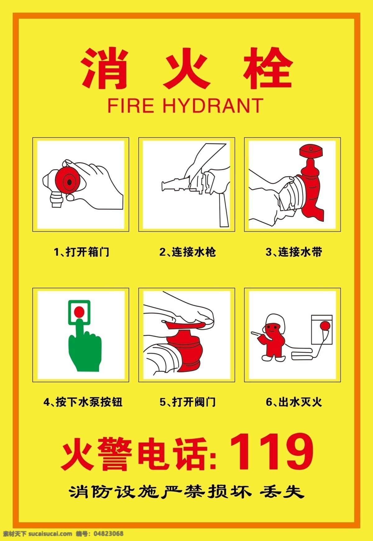 消火栓 消防 使用方法 消防安全 火警电话 分层