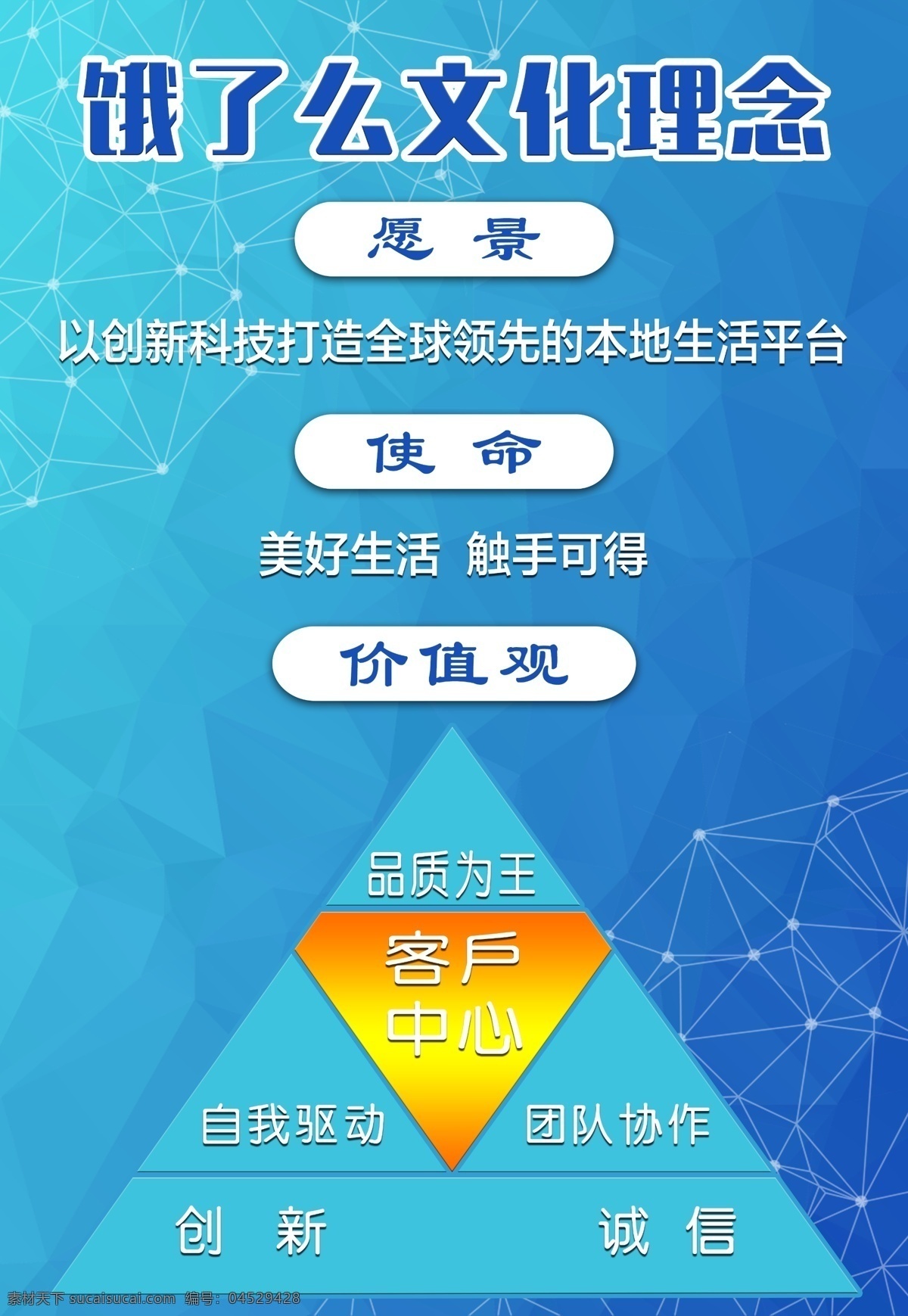 饿了么展板 饿了么 制度 外卖行为规范 日常标准 骑手着装标准 骑手配送 行为规范 展板模板