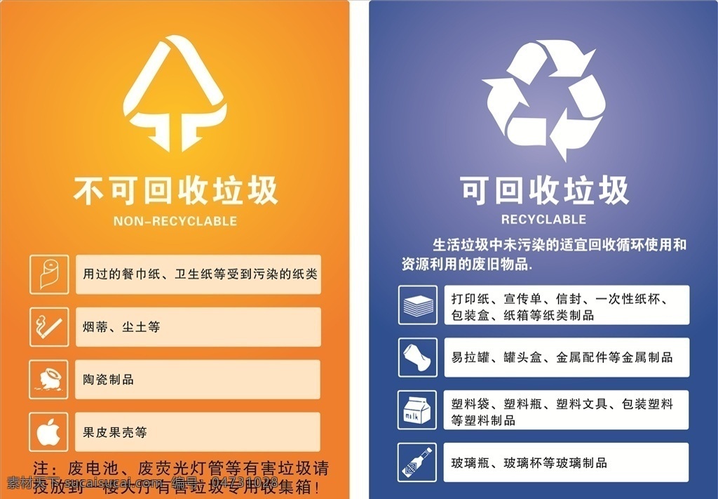 不可回收垃圾 可回收垃圾 垃圾分类 回收 垃圾标识 画册设计
