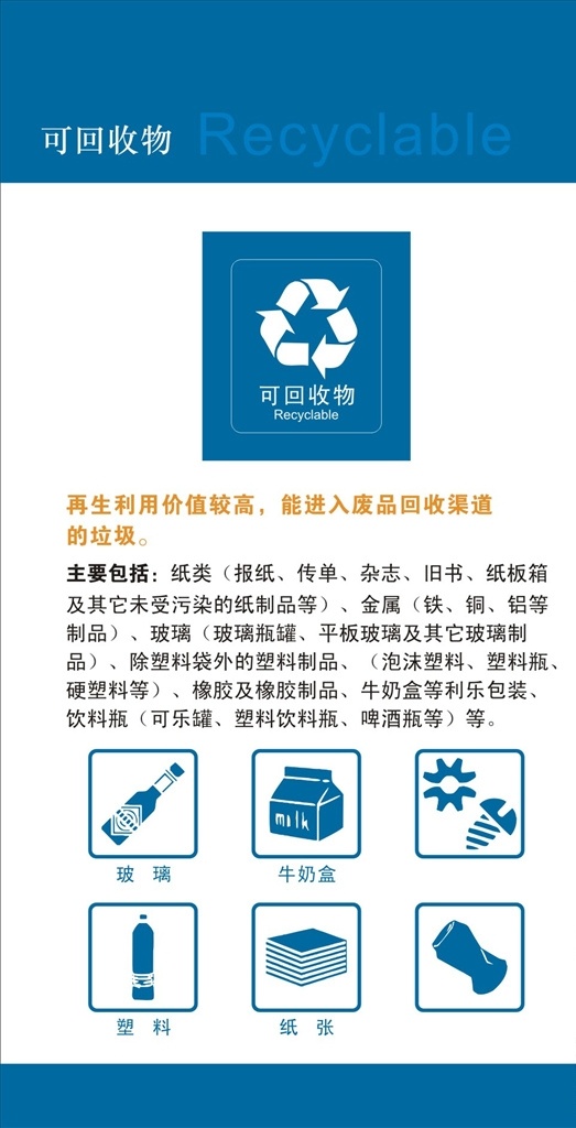 回收 物 标识 牌 可回收物标识 标识牌 垃圾分类 可回收物说明 可回收物介绍 可回收垃圾